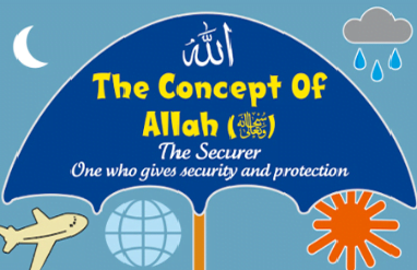 Concept of Allah